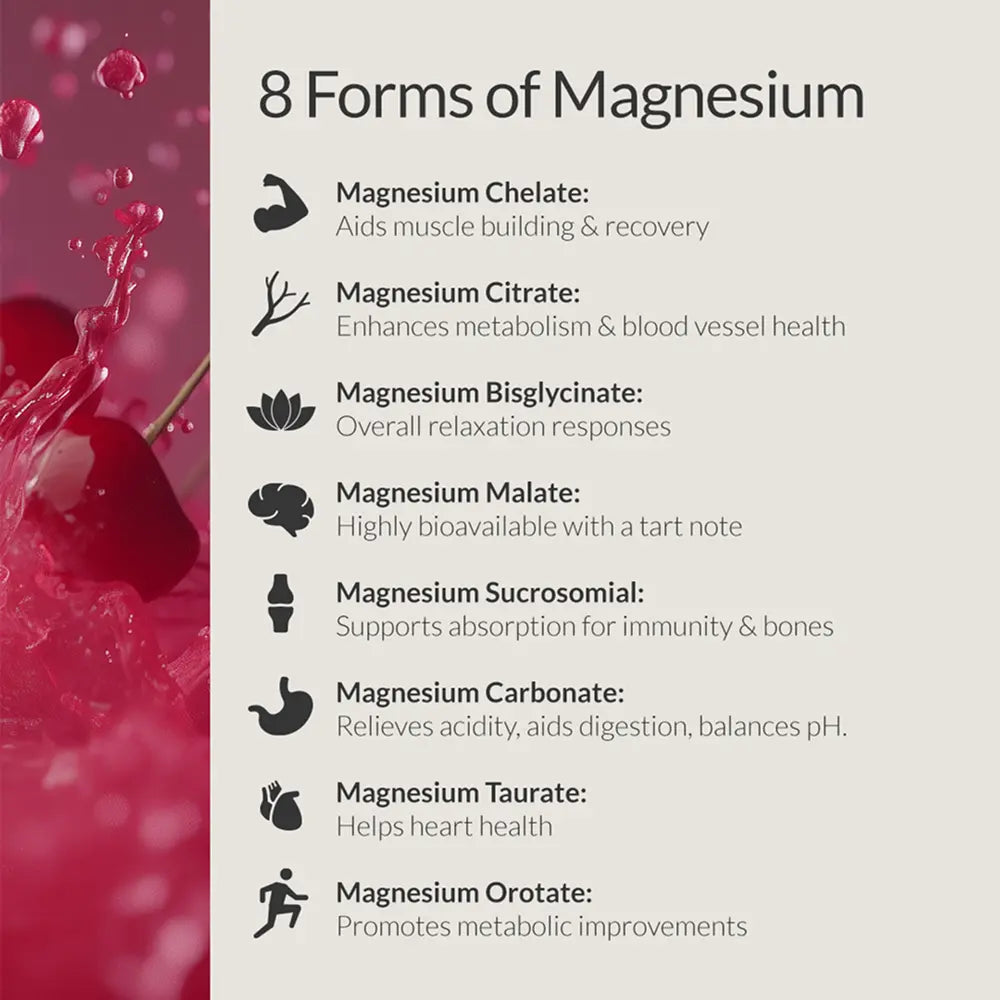 Magnesium Breakthrough Drink