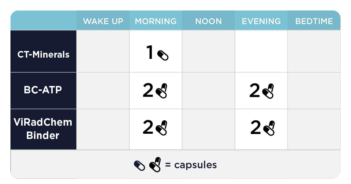Kit de Mantenimiento