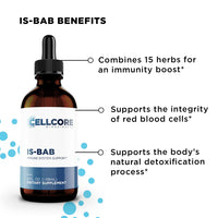 Fase 5 Comprensiva: Apoyo Inmunológico Más Profundo